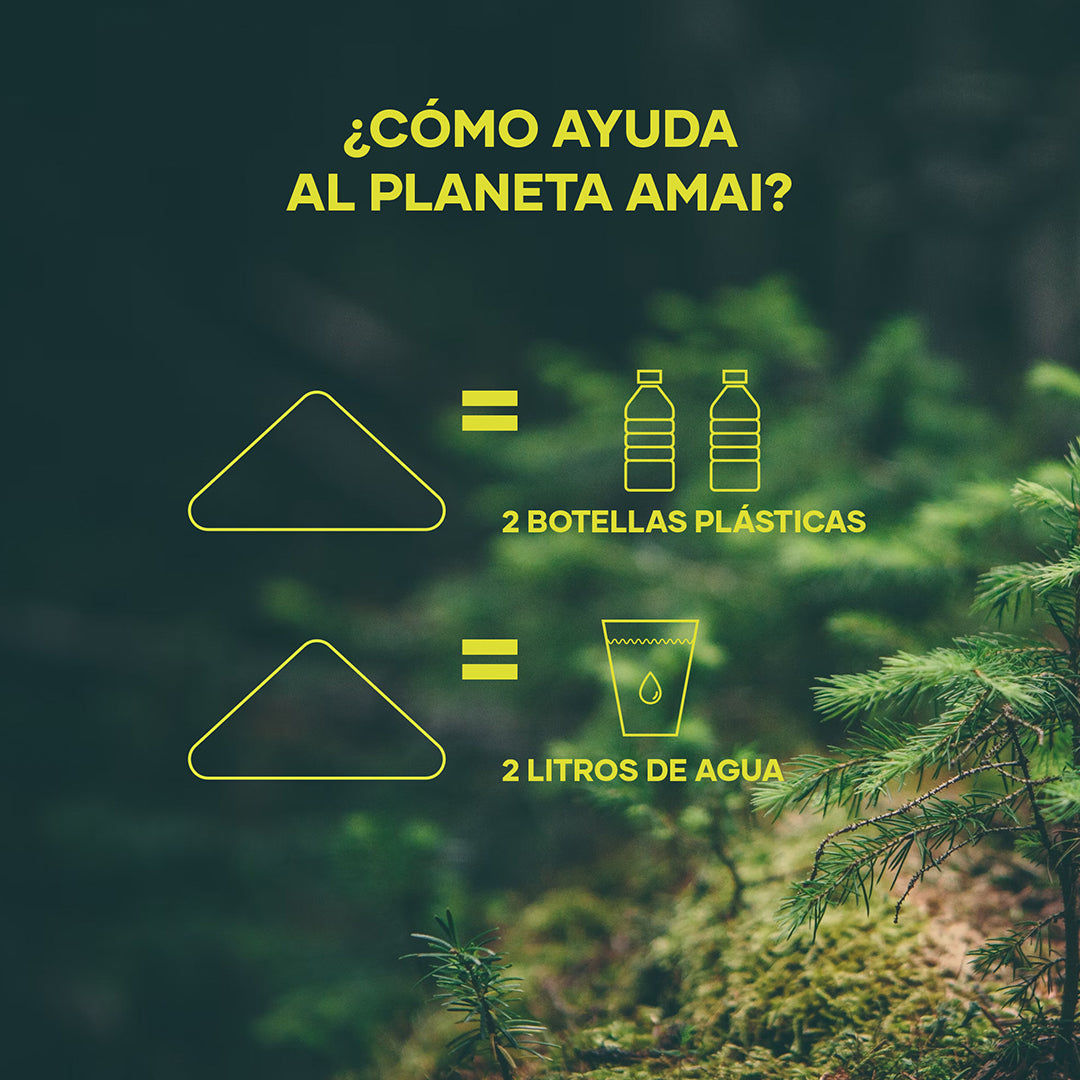 Dúo Anticaída | Shampoo & Acondicionador en Barra